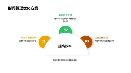 教学团队半年盘点