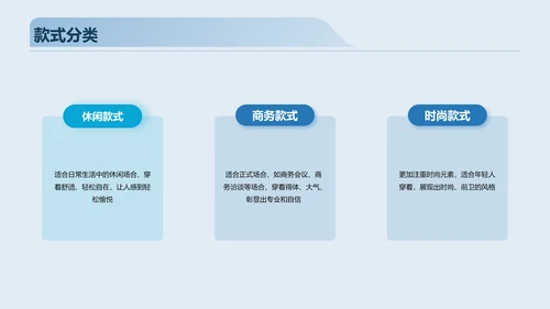 蓝色科技电商直播推广营销策划PPT模板