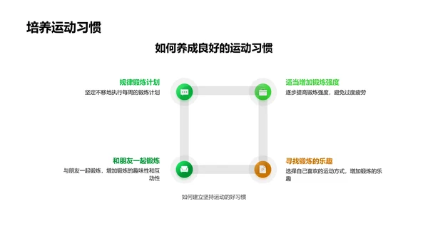 运动与学习效能提升PPT模板