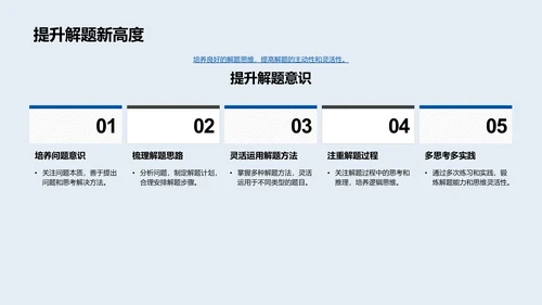 高考数学提分法PPT模板