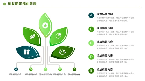 绿色商务通用树状可视分析图表PPT模板