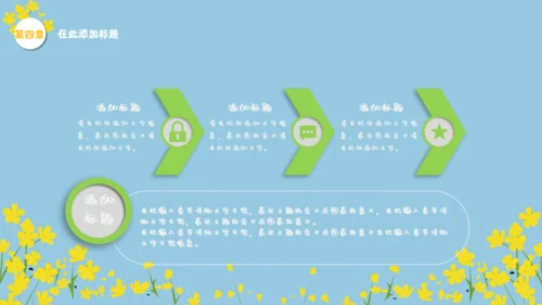 我们一起看油菜花幼儿教育通用PPT课件