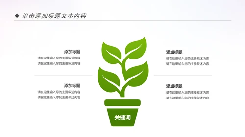 绿色清新共青团创建青年文明号PPT模板