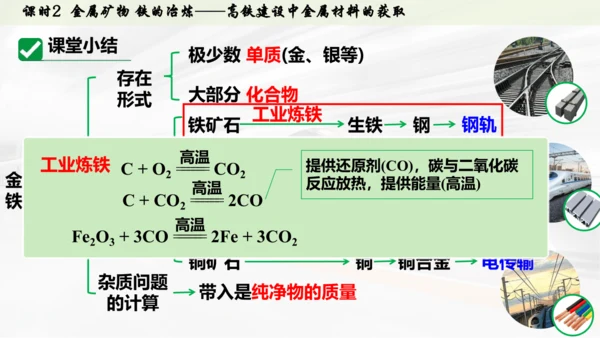 （大单元主题情境课件）第八单元  金属与金属材料课时2 金属矿物 铁的冶炼(主题情境：高铁建设中金属