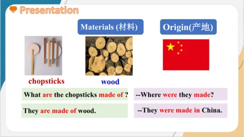 Unit 5 What are the shirts made of ？ Section A(1a-