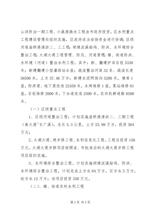 某区年冬年春水利建设计划 (4).docx