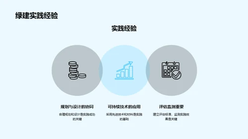 3D风教育培训教学课件PPT模板