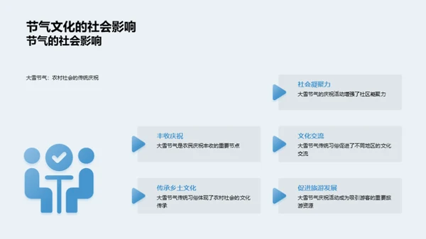 探秘大雪节气文化