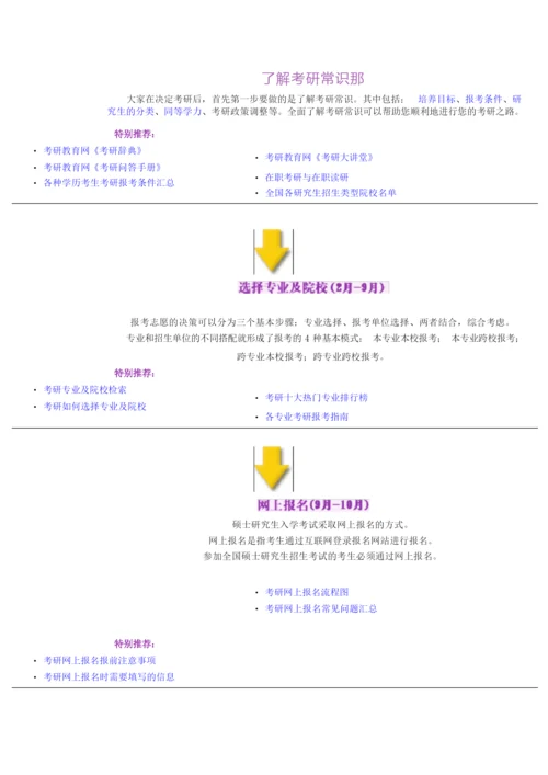 考研流程图.docx