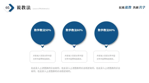 简约商务微粒体教师说课教学课件教师公开课ppt模板
