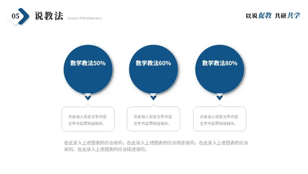 简约商务微粒体教师说课教学课件教师公开课ppt模板