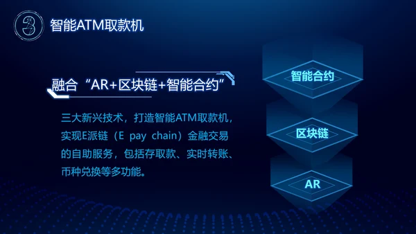 区块链白皮书PPT模板