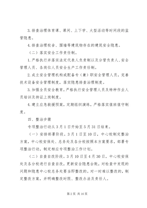 人员密集场所安全专项整治行动实施方案.docx