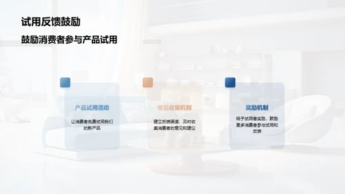 家居新动态