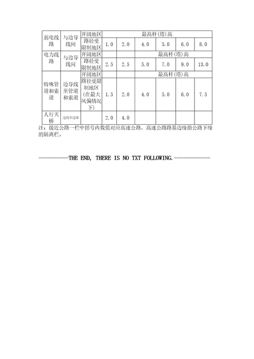 电力架空线路安全距离规定