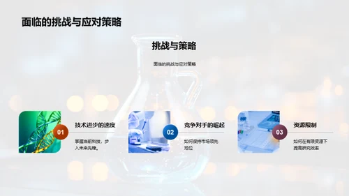 化学力量：战略与突破