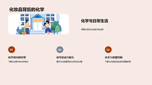 探索化学之美