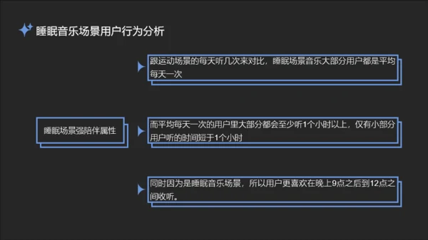 蓝黑微酸性场景音乐用户观察报告PPT模板