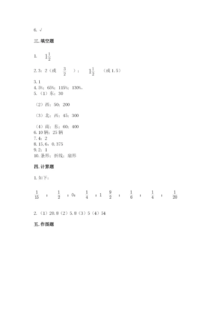 2022人教版六年级上册数学期末测试卷精品【必刷】.docx