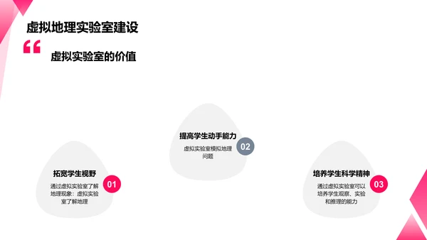 新媒体与地理信息传播