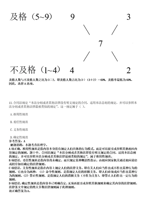 2023年02月湖北恩施州巴东县财政局招考聘用笔试参考题库答案详解