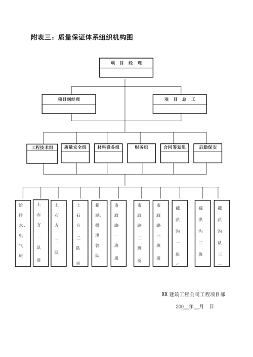 优质建筑关键工程质量安全保证全新体系.docx