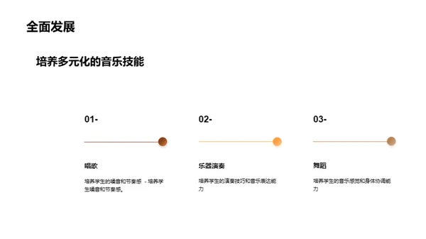 六年级音乐课程设计