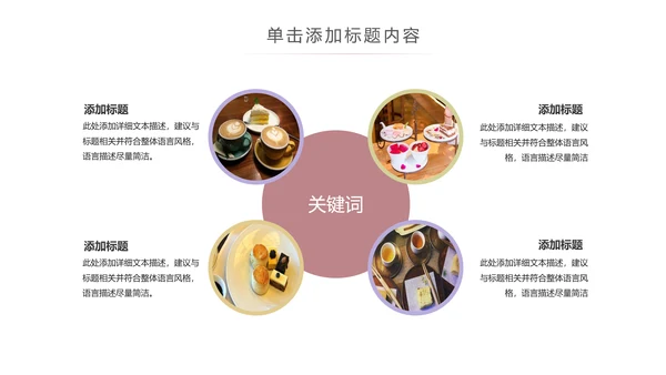 简约美味饮品下午茶甜点茶餐厅ppt模板