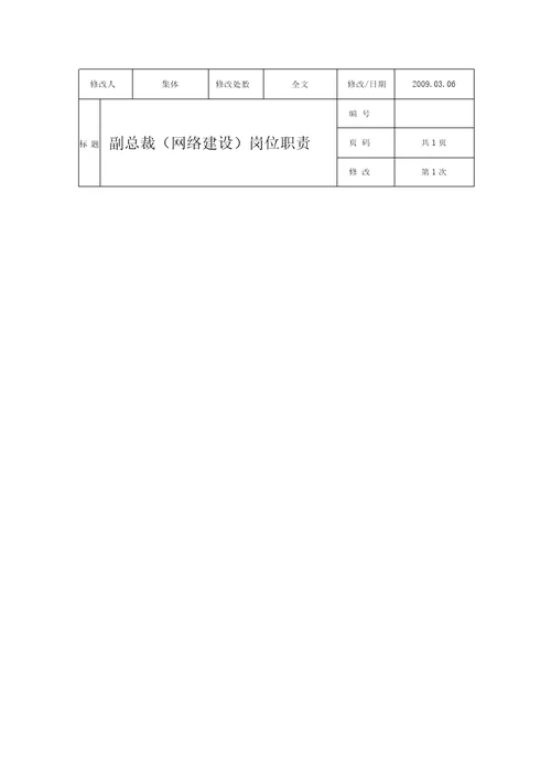 公司岗位职责说明书