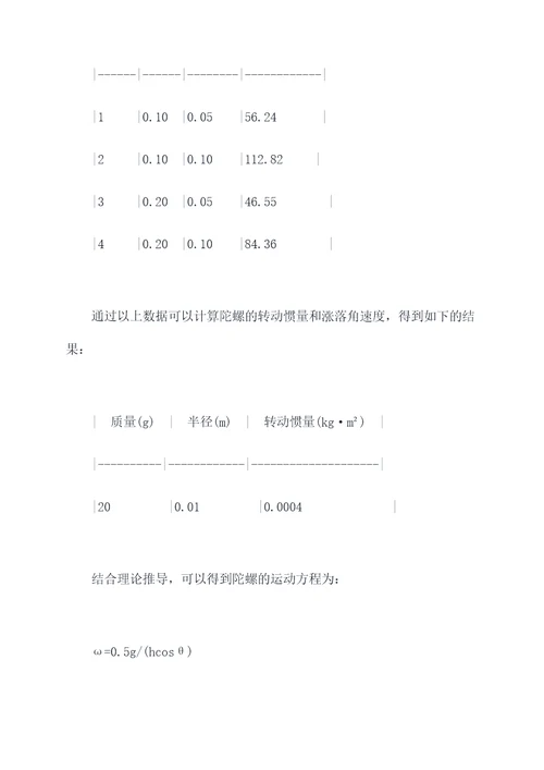 玩陀螺实验报告