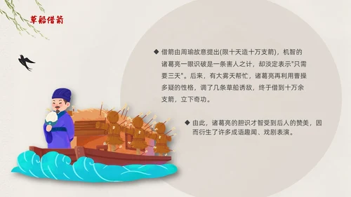 棕色中国风三国演义中国古典名著导读PPT名著导读三国演义读书分享