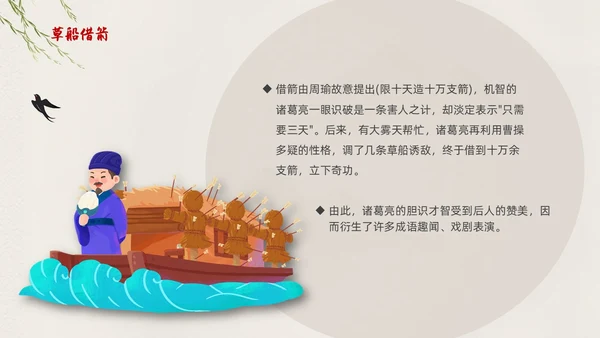 棕色中国风三国演义中国古典名著导读PPT名著导读三国演义读书分享
