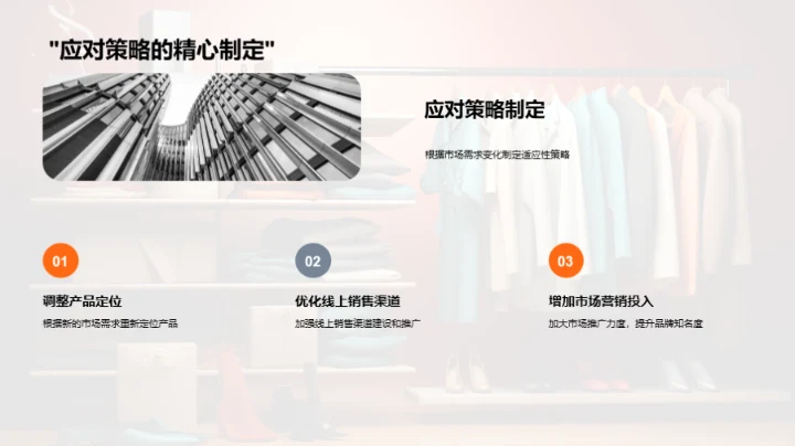 疫情影响下的服装市场演变