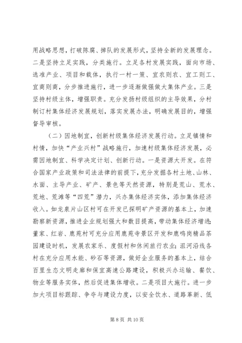 学习村级集体经济模式考察报告.docx