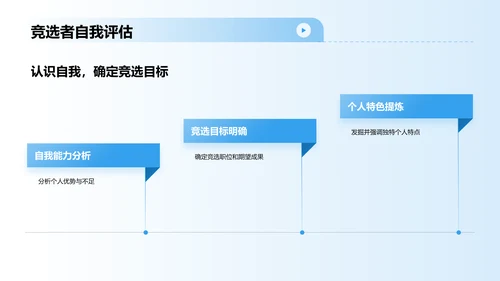 粉色手绘风学生会竞选PPT模板