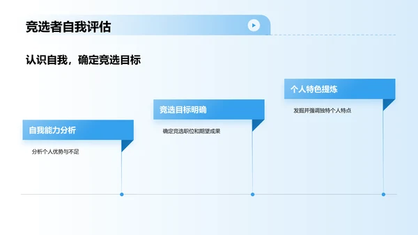 粉色手绘风学生会竞选PPT模板