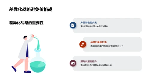 双十一数码定价策略