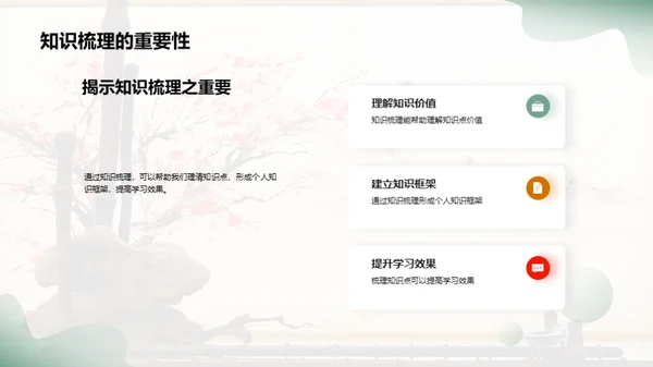 语文知识掌控法