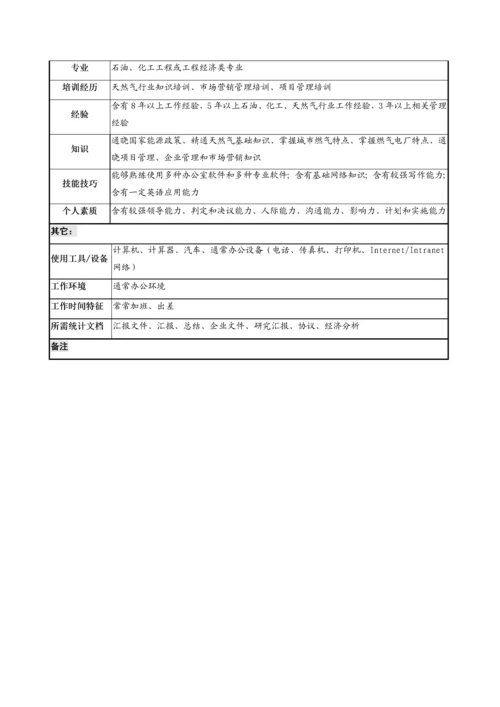 市场部总经理职位新版说明书.docx