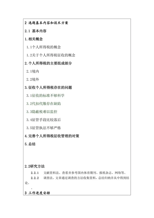 商学院本科毕业设计（论文）开题报告