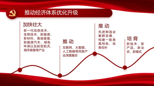红色党风廉政建设和反腐斗争动态PPT