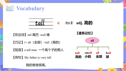 Unit 6  I'm tall.  Lesson 33- Lesson 34 课件（共48张PPT