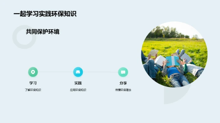 环保知识全解析