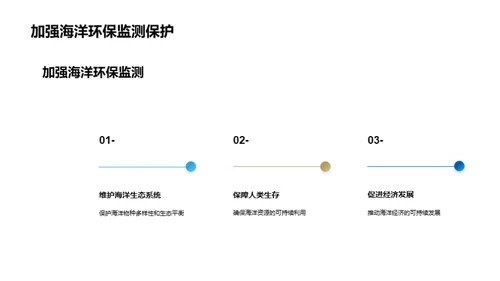 挽救蓝色星球：海洋环保新理念