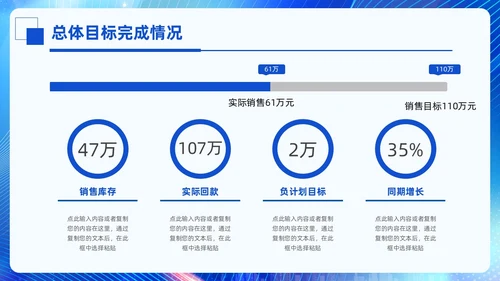 科技风蓝色励志乘风破浪销售年终总结PPT模板