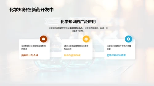 化学助力新药研发