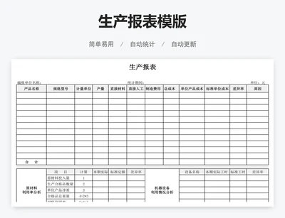 生产报表模版