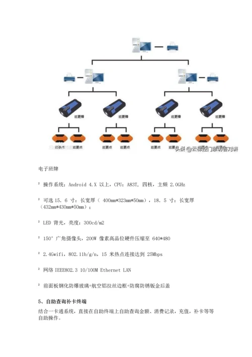 含电子班牌考勤消费巡更充值查询门禁学校企业一卡通应用方案.docx