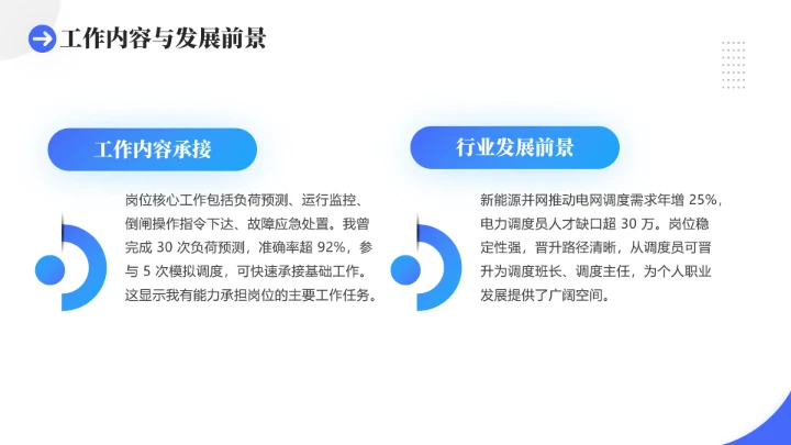 电气工程和自动化专业大学生求职个人能力综合展示职业生涯规划通用PPT模版