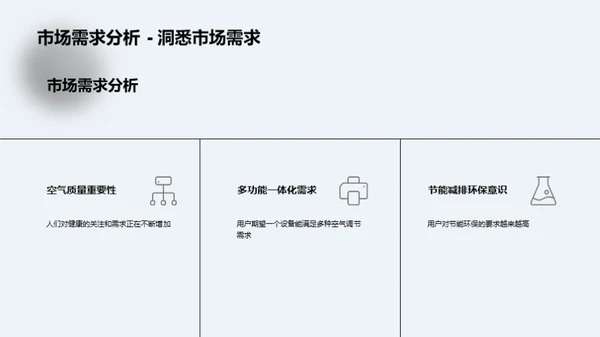 领先空净科技，创新智慧生活